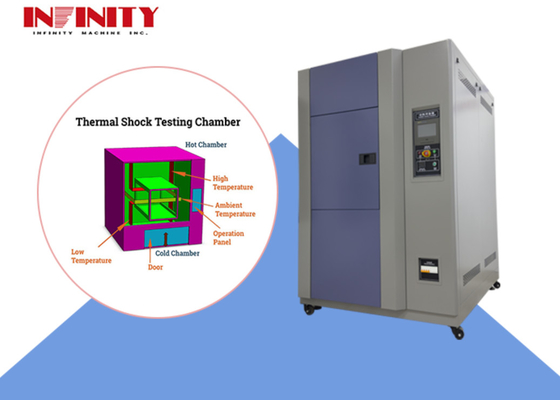 Cammera di prova per scosse termiche ad alto tasso di riscaldamento da 100L con scatola di isolamento in lamiera di acciaio al carbonio