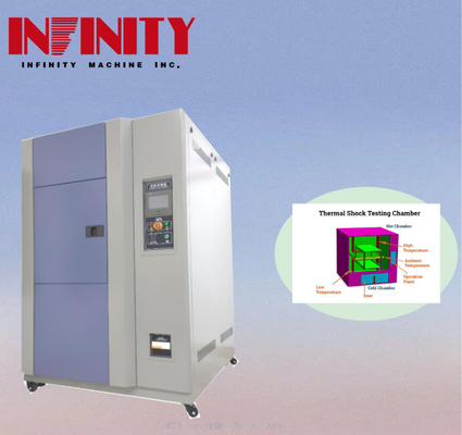 GJB150.5-86 Prova di impatto termico Camera di prova di urto termico programmata