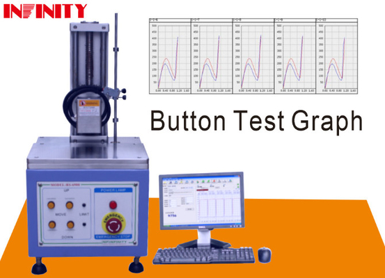 Display angolare minimo 0,001 mm Controllo Keystoke Tester Alta precisione