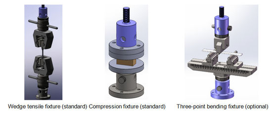 Controllo Servo UTM Infinity